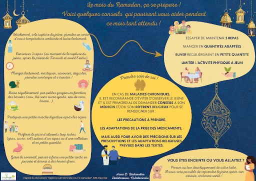 Alimentez votre bien-être naturellement avec notre accompagnement diététique sur mesure